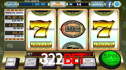 Descubra a Essência do 322Bet: Nossa História e Compromissos